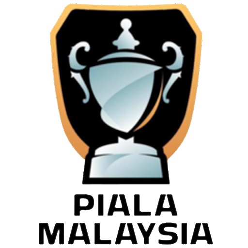 Copa Malasia 2023